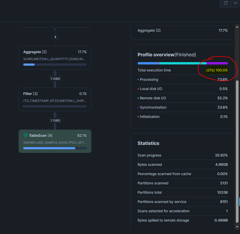 Query Profile avec QAS