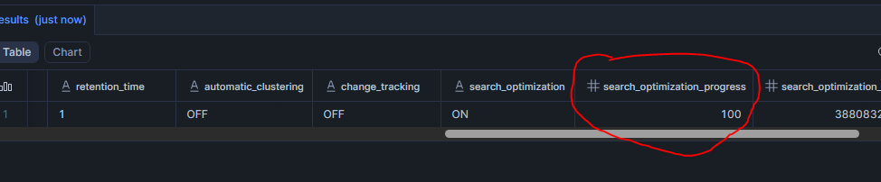 search_optimization_progress
