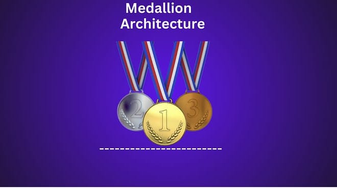 Image of: Architecture Médaillon : Bronze, Silver, Gold (+ erreurs)